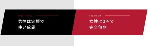 SugarDaddy(シュガーダディ)　料金