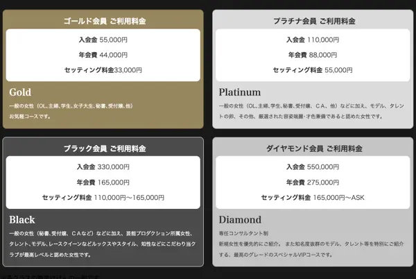 Lim東京　交際クラブ　料金