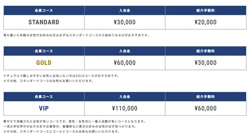 銀座クリスタル倶楽部　パパ活　料金