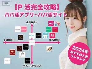 【2024年】パパ活アプリ&サイトおすすめランキング！口コミ評判比較